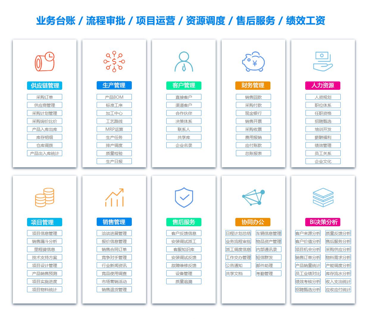 汉中BI软件